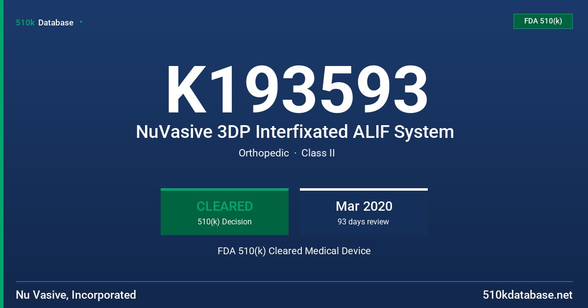 K193593 NuVasive 3DP Interfixated ALIF System FDA 510(k) Cleared Medical Device