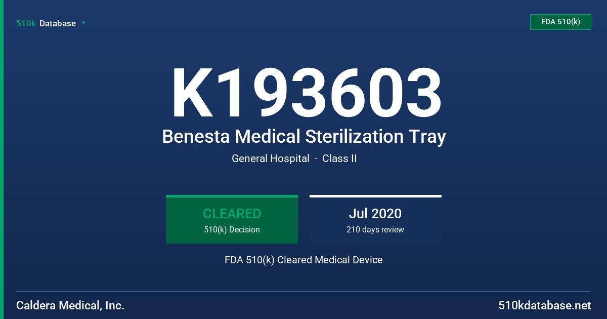 K193603 Benesta Medical Sterilization Tray FDA 510(k) Cleared Medical Device