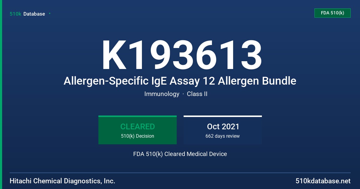 K193613 Allergen-Specific IgE Assay 12 Allergen Bundle FDA 510(k) Cleared Medical Device
