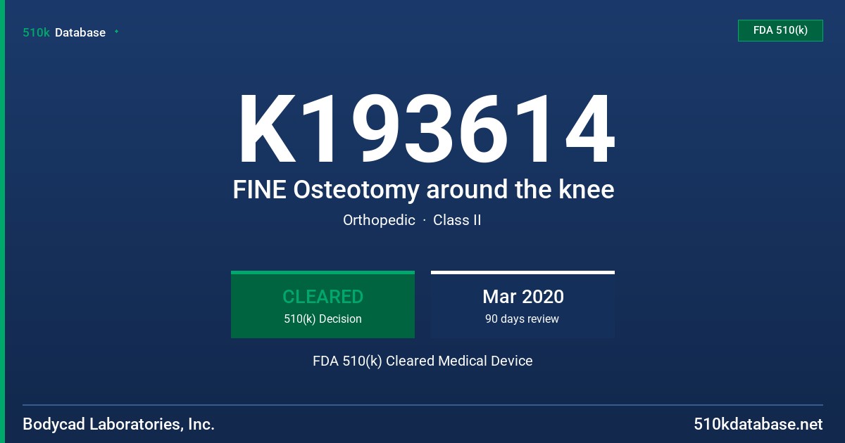 K193614 FINE Osteotomy around the knee FDA 510(k) Cleared Medical Device