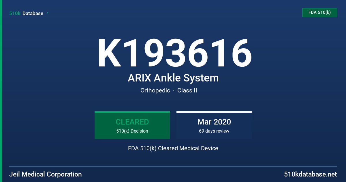 K193616 ARIX Ankle System FDA 510(k) Cleared Medical Device