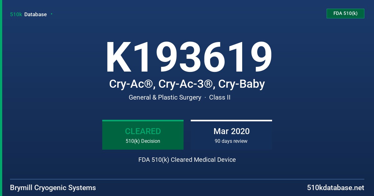 K193619 Cry-Ac®, Cry-Ac-3®, Cry-Baby FDA 510(k) Cleared Medical Device