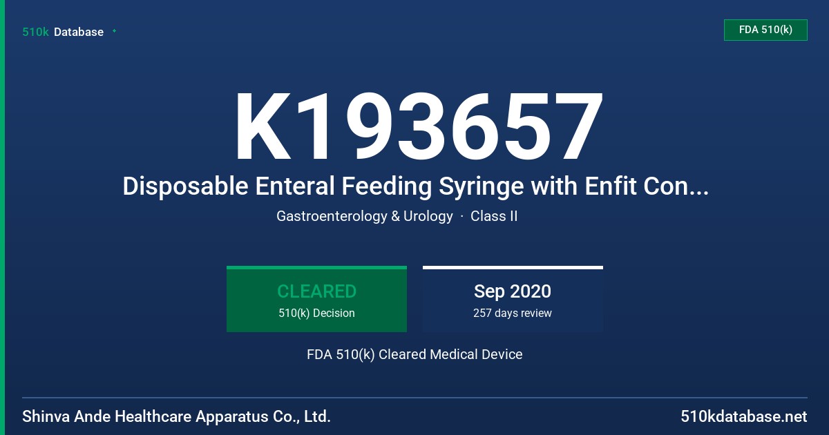 K193657 Disposable Enteral Feeding Syringe with Enfit Connector FDA 510(k) Cleared Medical Device