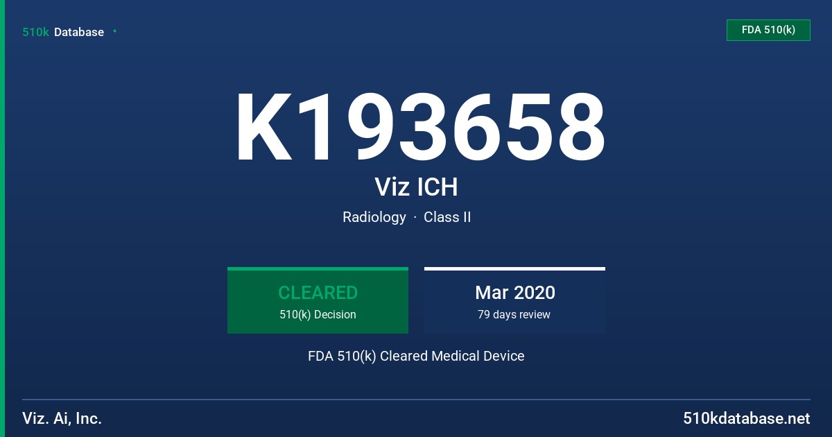 K193658 Viz ICH FDA 510(k) Cleared Medical Device