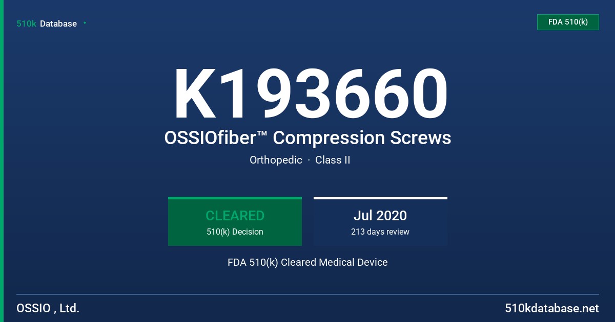 K193660 OSSIOfiber™ Compression Screws FDA 510(k) Cleared Medical Device
