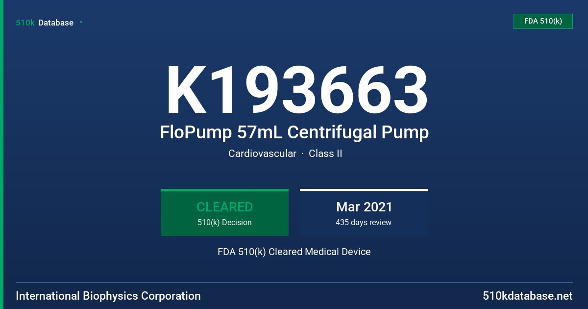 K193663 FloPump 57mL Centrifugal Pump FDA 510(k) Cleared Medical Device