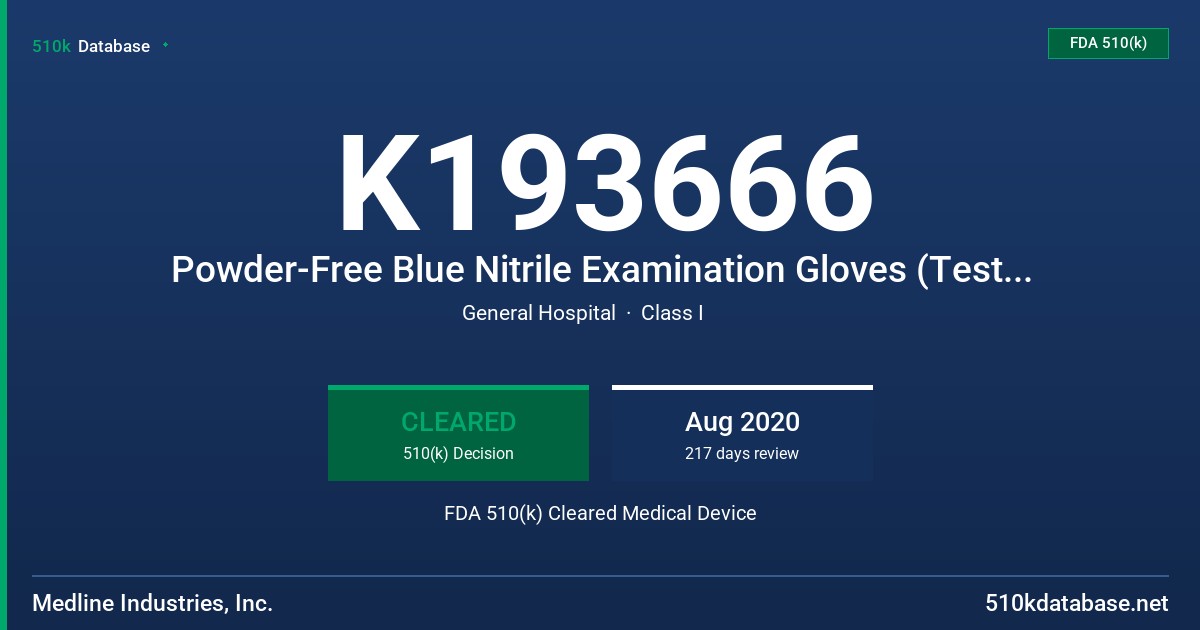 K193666 Powder-Free Blue Nitrile Examination Gloves (Tested for use with Chemotherapy and Fentanyl) – Regular Cuff FDA 510(k) Cleared Medical Device