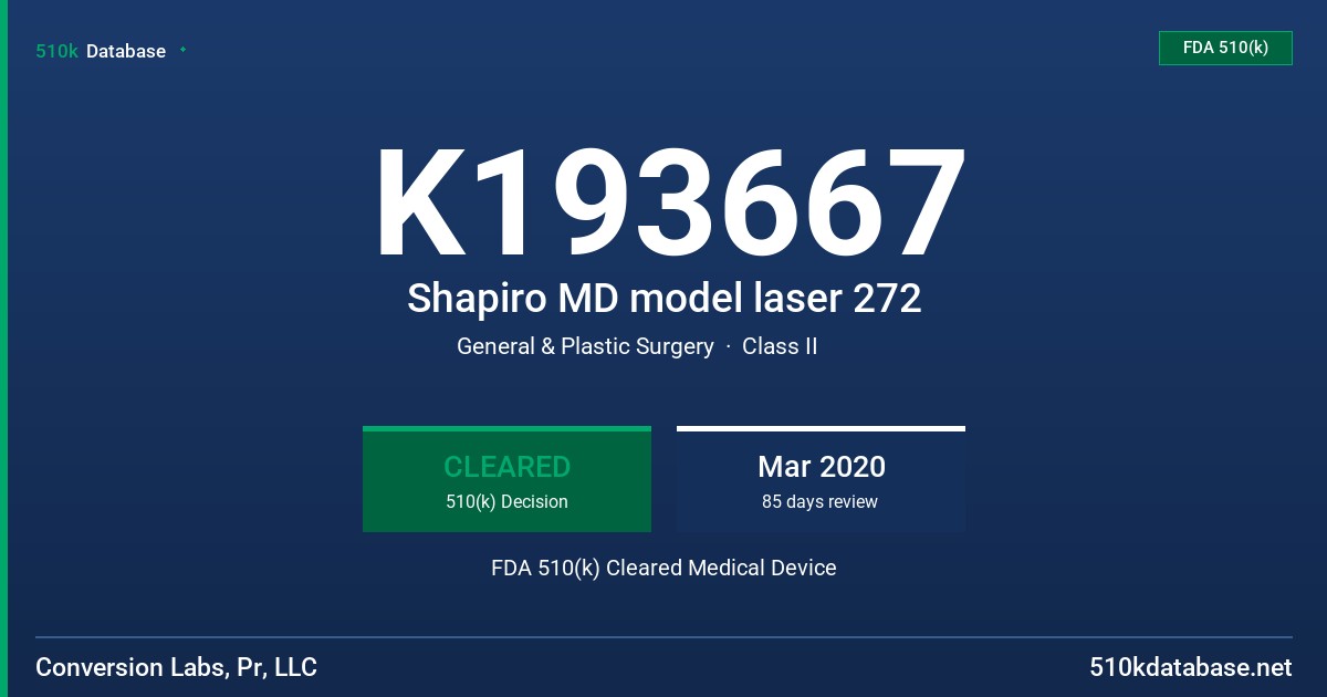 K193667 Shapiro MD model laser 272 FDA 510(k) Cleared Medical Device