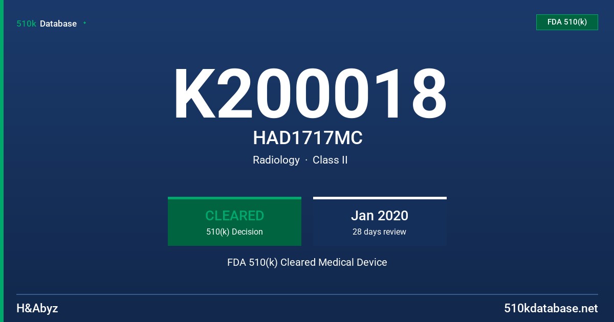 K200018 HAD1717MC FDA 510(k) Cleared Medical Device