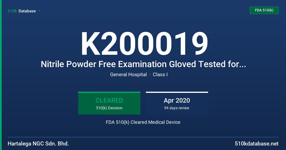 K200019 Nitrile Powder Free Examination Gloved Tested for Use with Chemotherapy Drugs and Fentanyl, Citrate (Blue), Nitrile Powder Free Examination Glove Tested for Use with Chemotherapy Drugs and Fentanyl, Citrate (Black) FDA 510(k) Cleared Medical Device