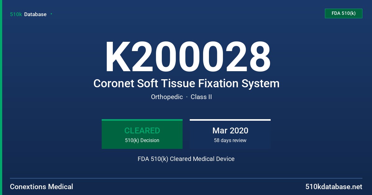 K200028 Coronet Soft Tissue Fixation System FDA 510(k) Cleared Medical Device
