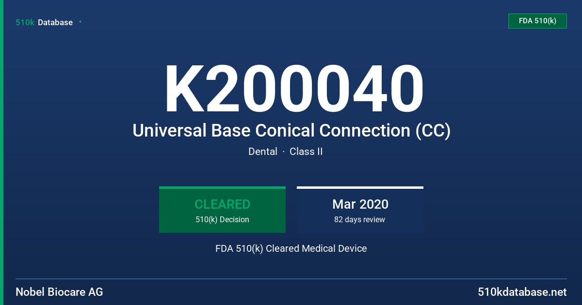 K200040 Universal Base Conical Connection (CC) FDA 510(k) Cleared Medical Device
