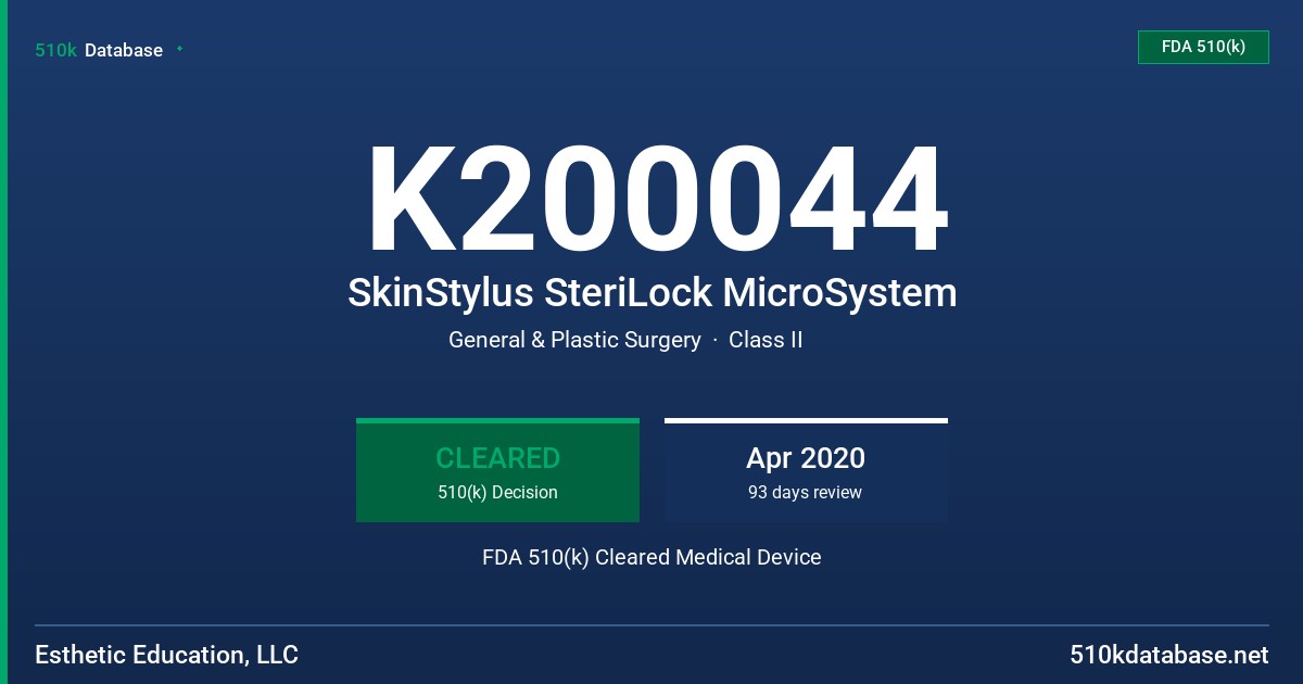 K200044 SkinStylus SteriLock MicroSystem FDA 510(k) Cleared Medical Device