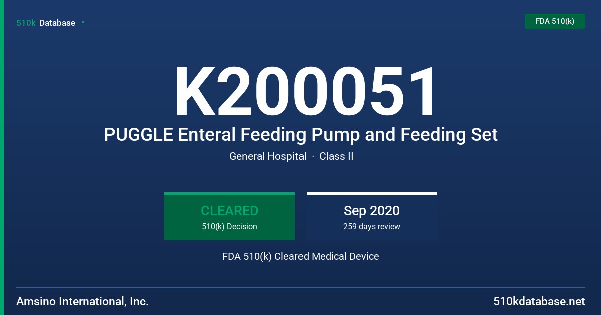 K200051 PUGGLE Enteral Feeding Pump and Feeding Set FDA 510(k) Cleared Medical Device