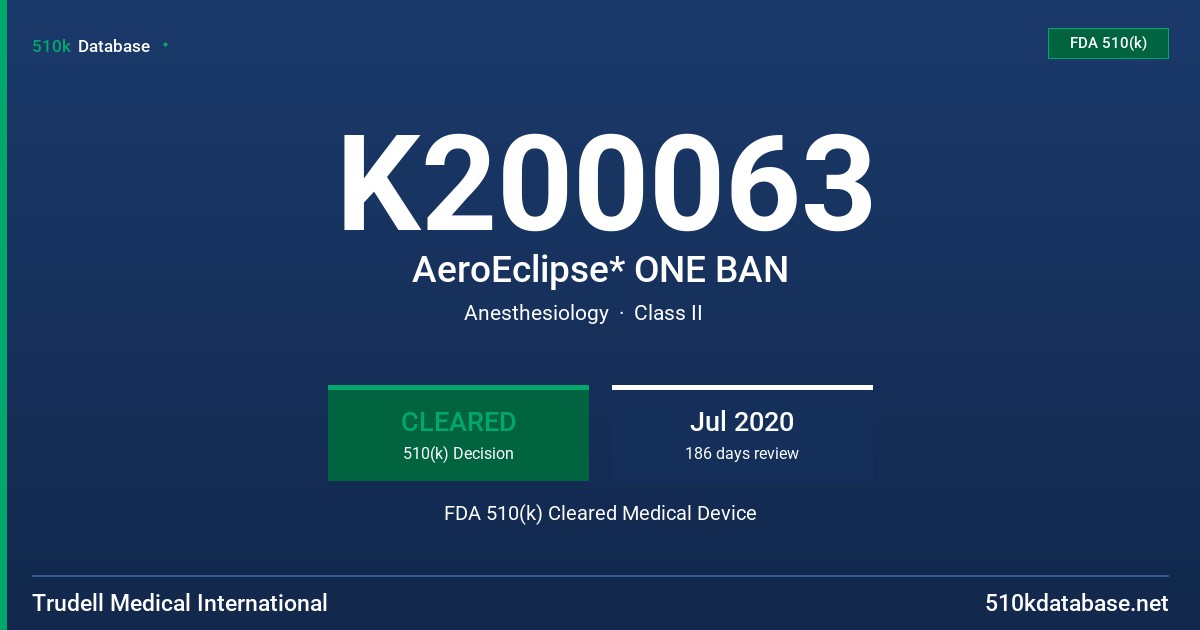 K200063 AeroEclipse* ONE BAN FDA 510(k) Cleared Medical Device