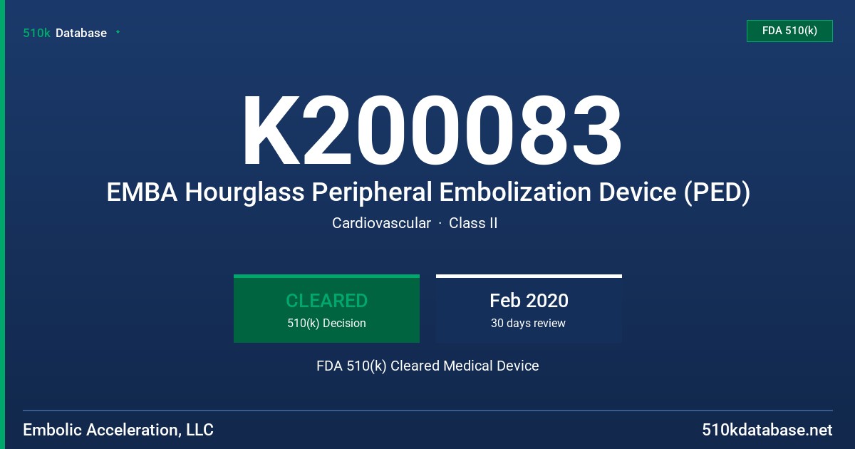 K200083 EMBA Hourglass Peripheral Embolization Device (PED) FDA 510(k) Cleared Medical Device