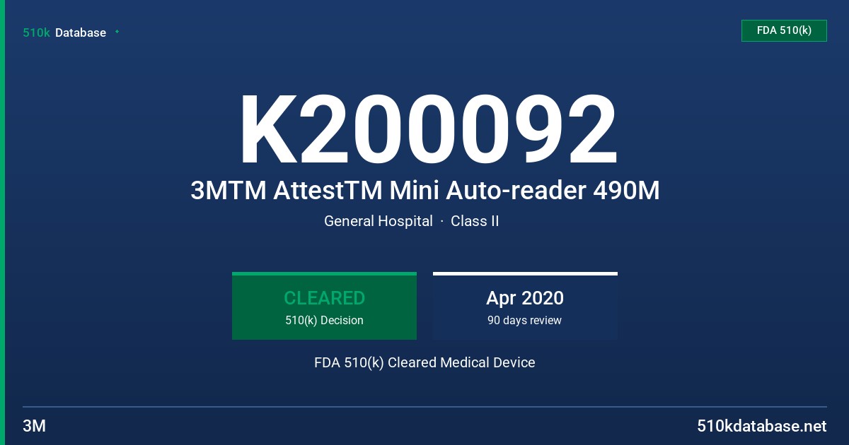 K200092 3MTM AttestTM Mini Auto-reader 490M FDA 510(k) Cleared Medical Device