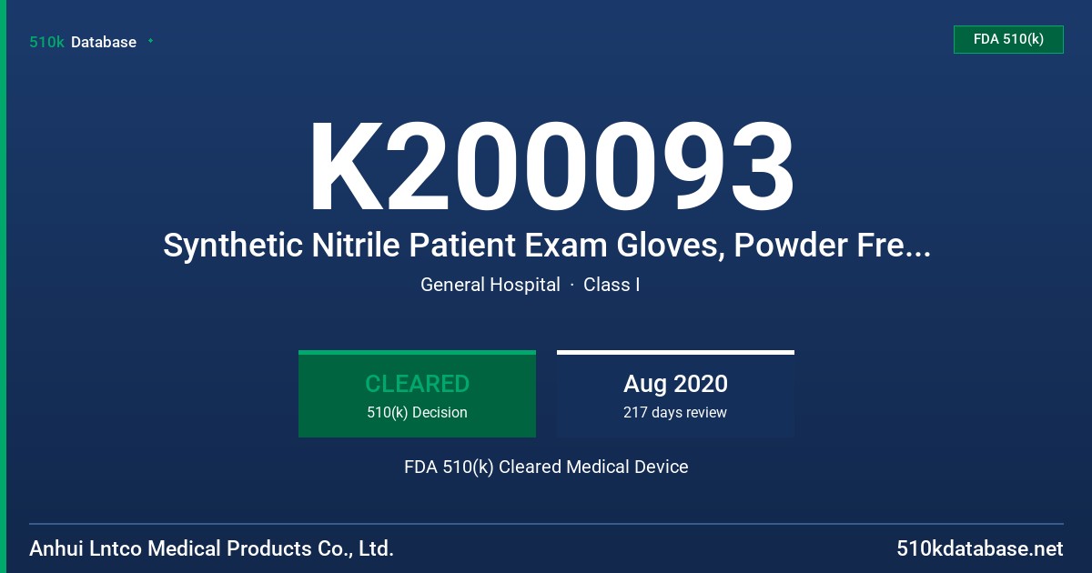 K200093 Synthetic Nitrile Patient Exam Gloves, Powder Free, Blue, Tested for Use w/Chemotherapy Drug FDA 510(k) Cleared Medical Device