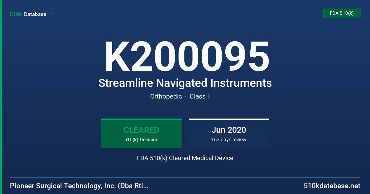 K200095 Streamline Navigated Instruments FDA 510(k) Cleared Medical Device