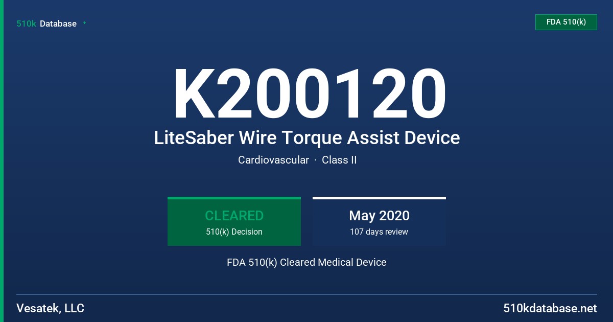K200120 LiteSaber Wire Torque Assist Device FDA 510(k) Cleared Medical Device
