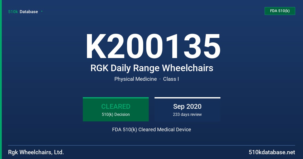 K200135 RGK Daily Range Wheelchairs FDA 510(k) Cleared Medical Device