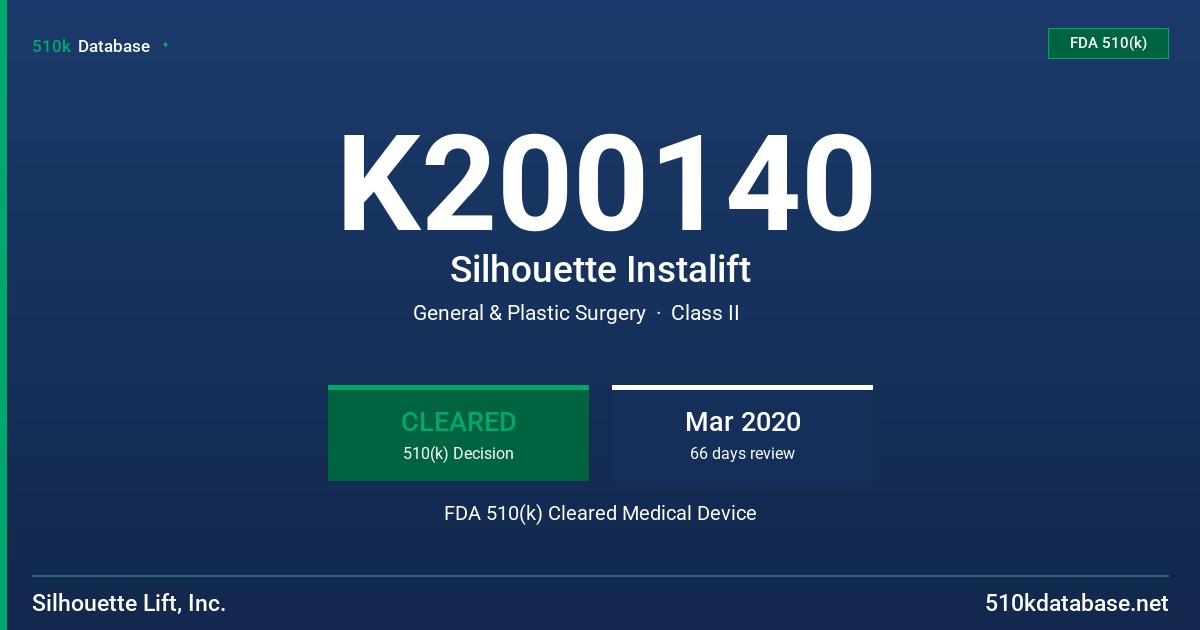 K200140 Silhouette Instalift FDA 510(k) Cleared Medical Device