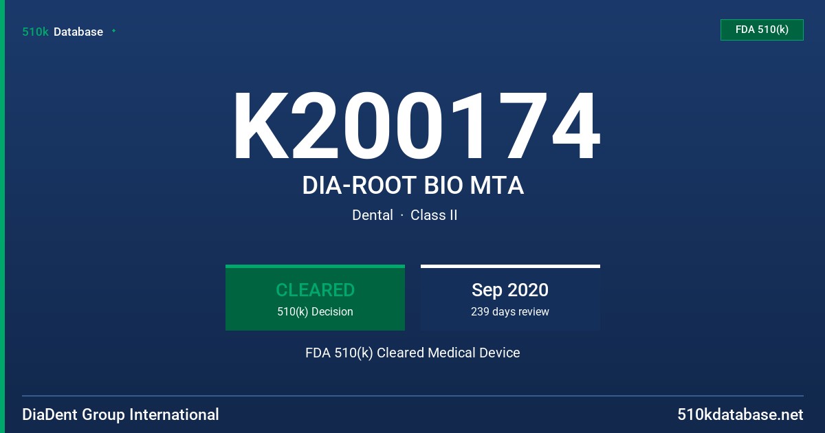 K200174 DIA-ROOT BIO MTA FDA 510(k) Cleared Medical Device