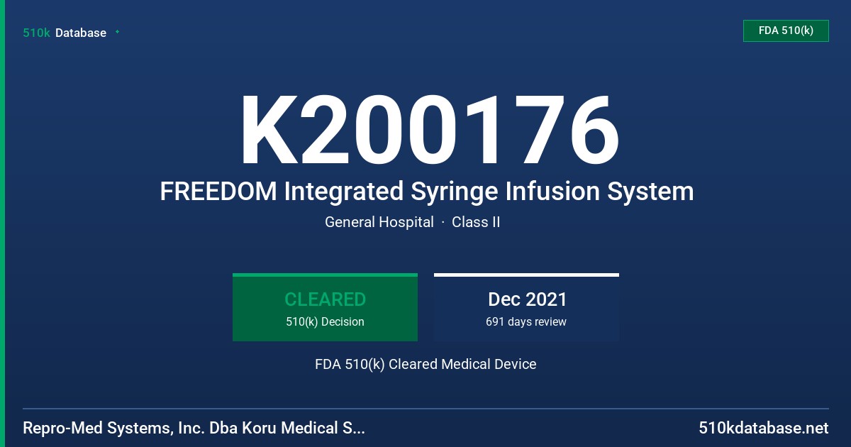 K200176 FREEDOM Integrated Syringe Infusion System FDA 510(k) Cleared Medical Device