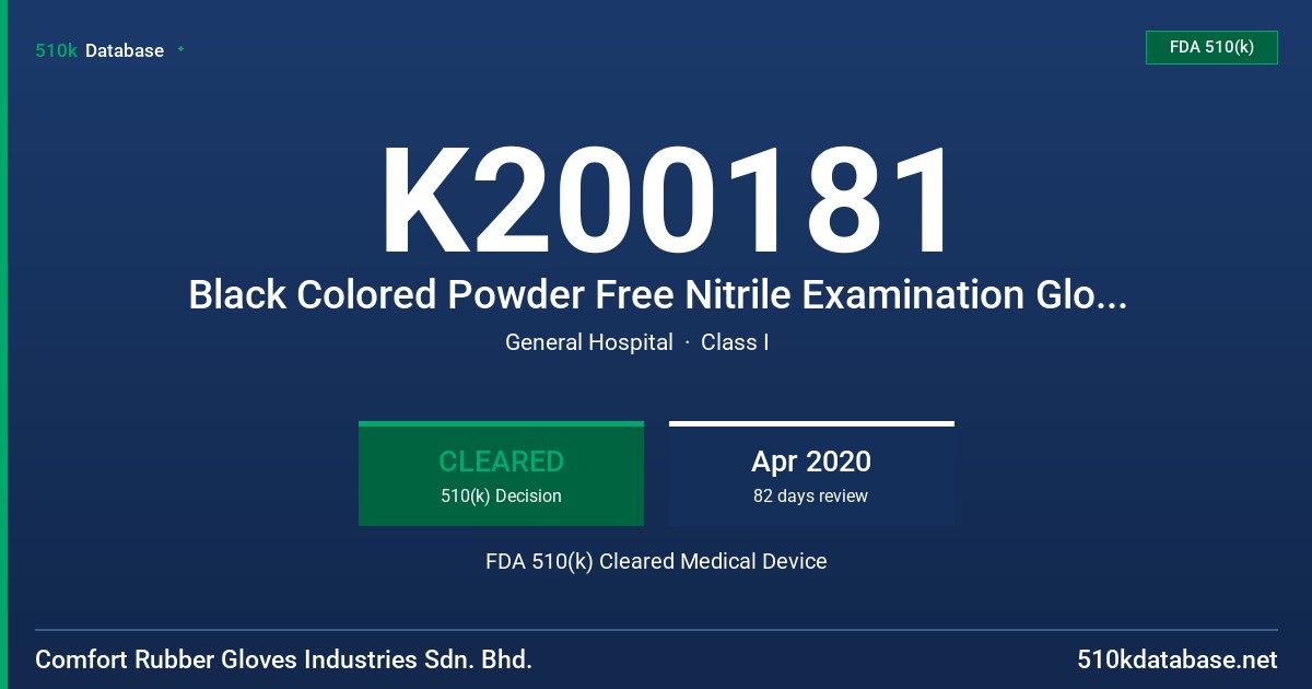 K200181 Black Colored Powder Free Nitrile Examination Gloves Tested for Use with Chemotherapy Drugs and Fentanyl Citrate FDA 510(k) Cleared Medical Device