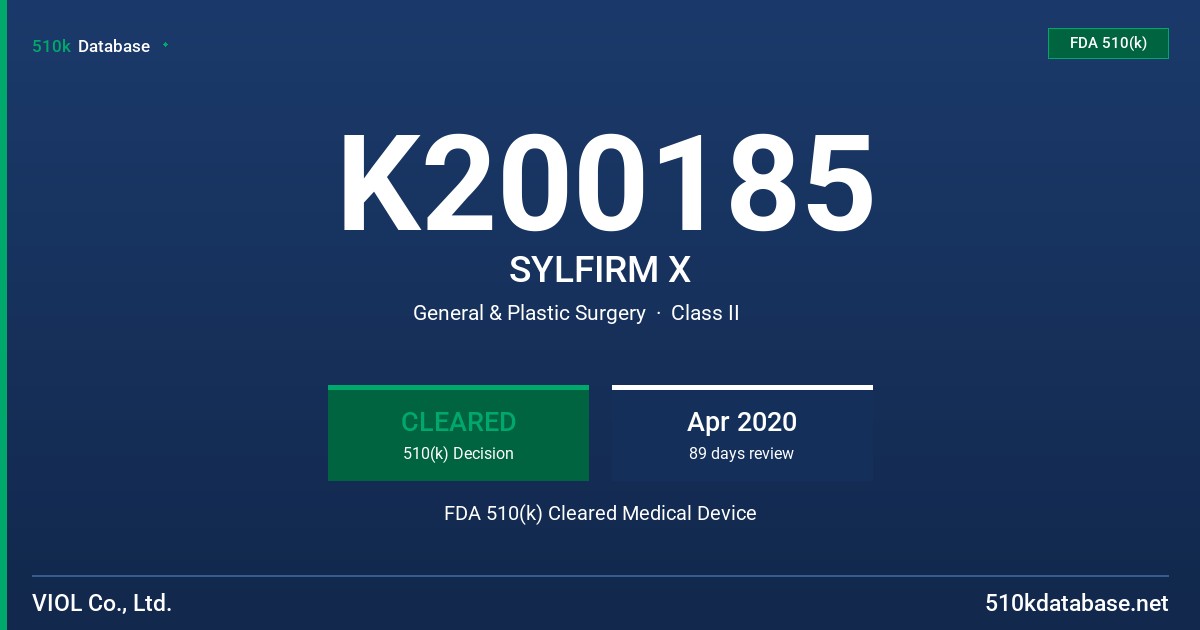 K200185 SYLFIRM X FDA 510(k) Cleared Medical Device