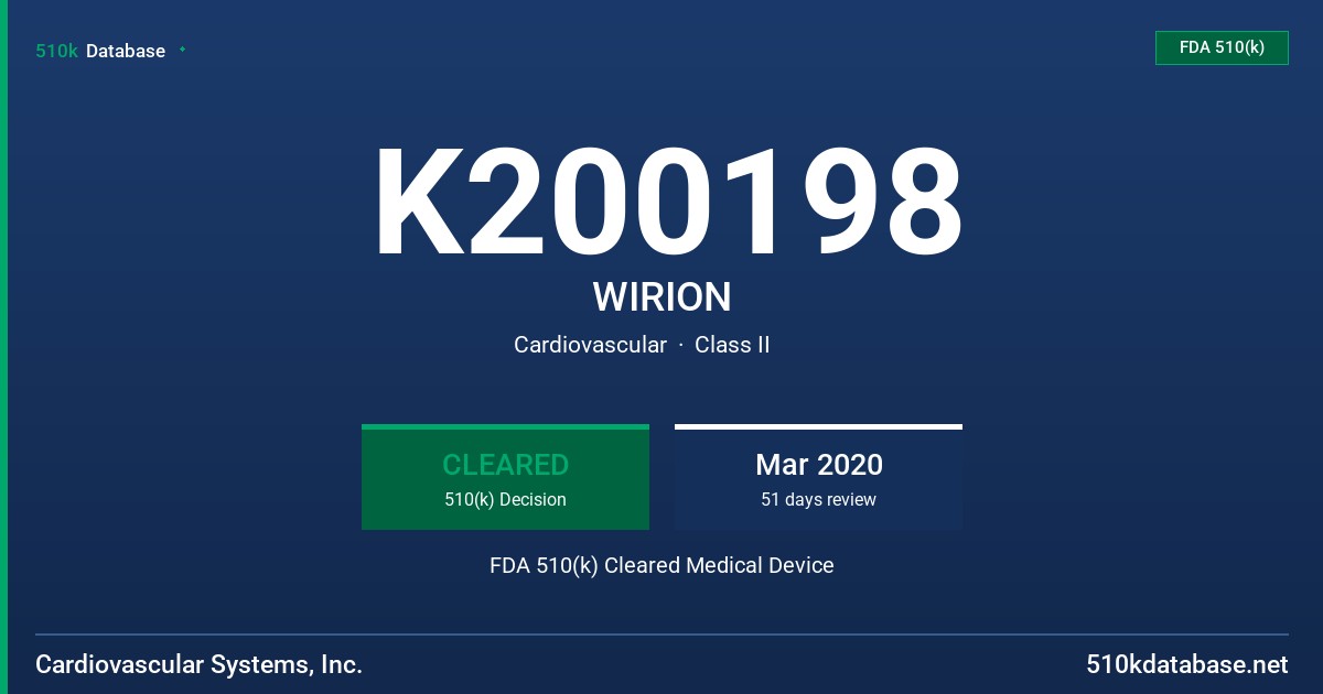 K200198 WIRION FDA 510(k) Cleared Medical Device