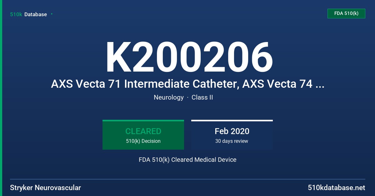 K200206 AXS Vecta 71 Intermediate Catheter, AXS Vecta 74 Intermediate Catheter FDA 510(k) Cleared Medical Device