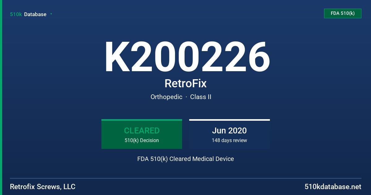 K200226 RetroFix FDA 510(k) Cleared Medical Device