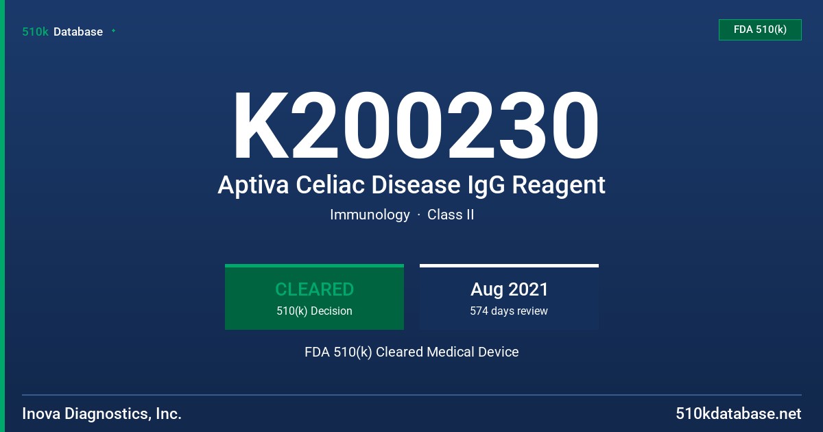 K200230 Aptiva Celiac Disease IgG Reagent FDA 510(k) Cleared Medical Device