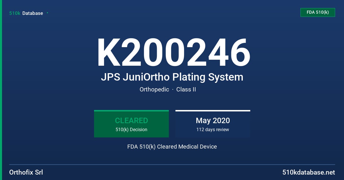 K200246 JPS JuniOrtho Plating System FDA 510(k) Cleared Medical Device
