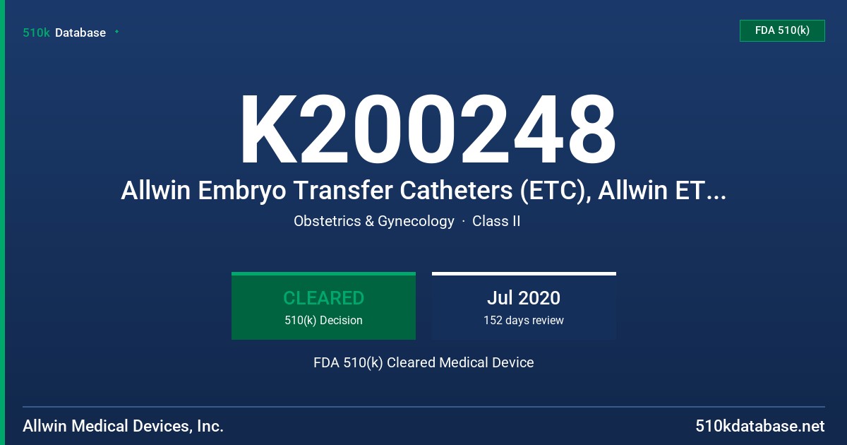 K200248 Allwin Embryo Transfer Catheters (ETC), Allwin ETC Stylets and Soft Obturators FDA 510(k) Cleared Medical Device