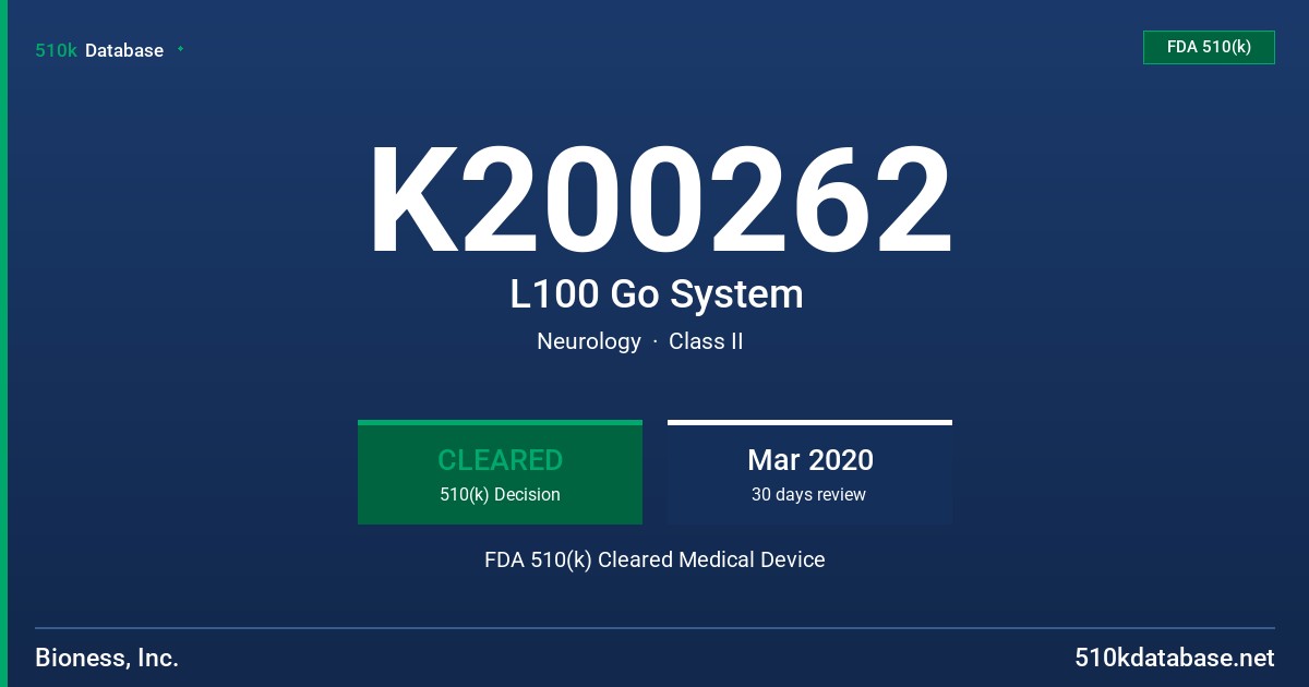 K200262 L100 Go System FDA 510(k) Cleared Medical Device
