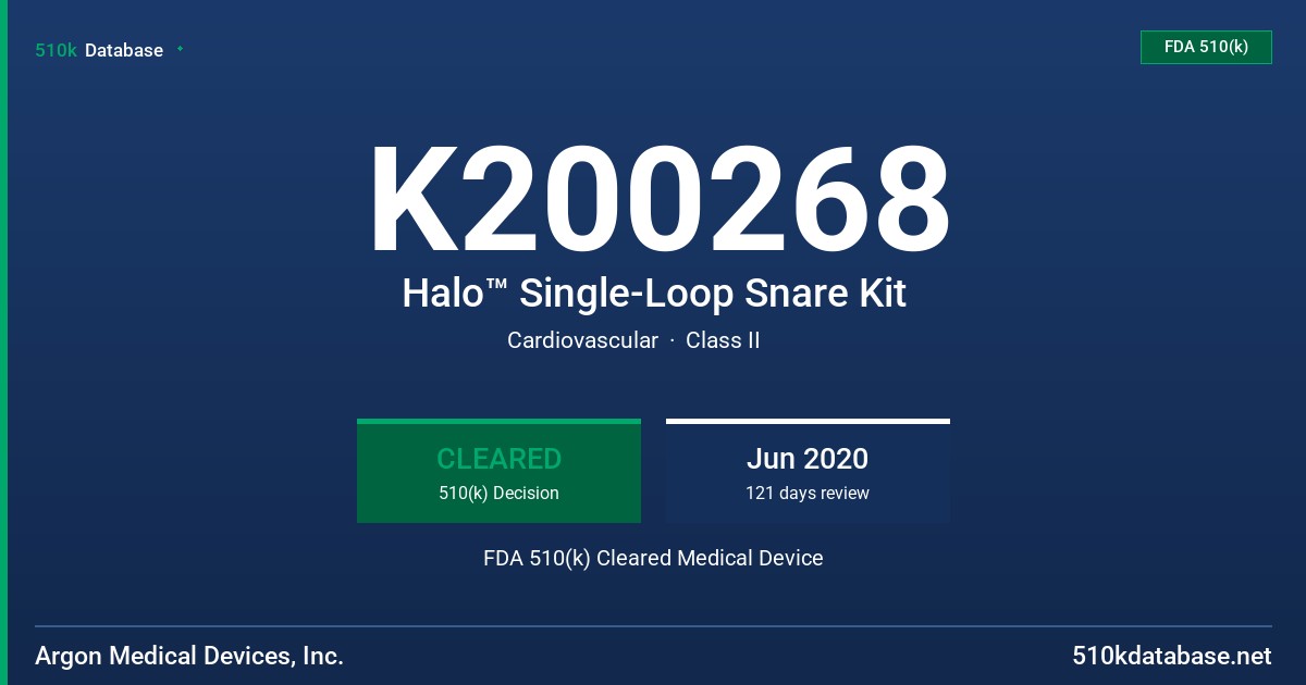 K200268 Halo™ Single-Loop Snare Kit FDA 510(k) Cleared Medical Device