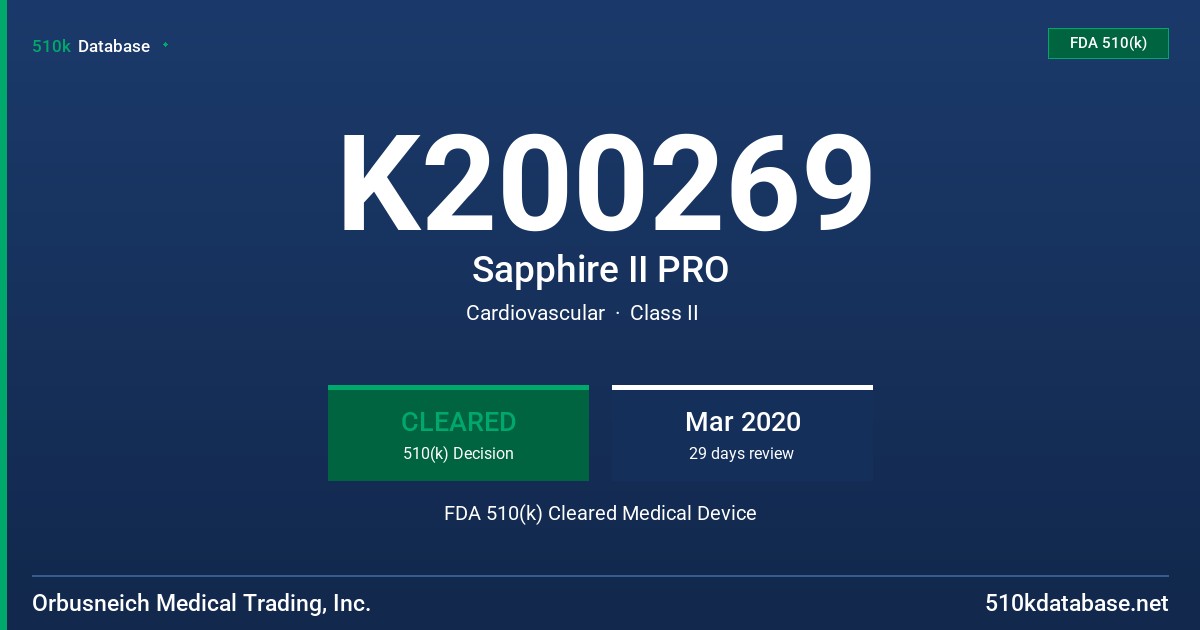 K200269 Sapphire II PRO FDA 510(k) Cleared Medical Device