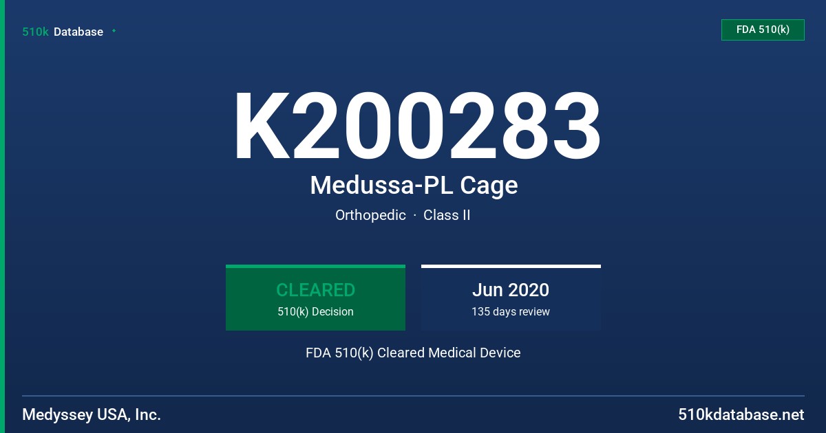 K200283 Medussa-PL Cage FDA 510(k) Cleared Medical Device