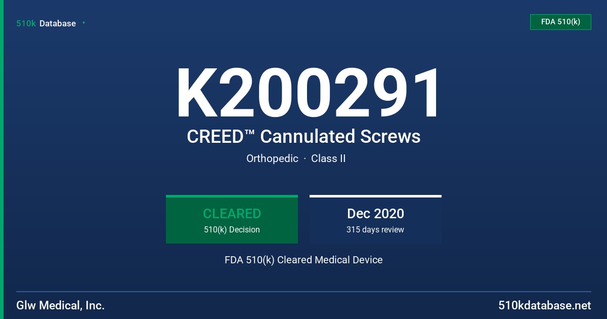 K200291 CREED™ Cannulated Screws FDA 510(k) Cleared Medical Device