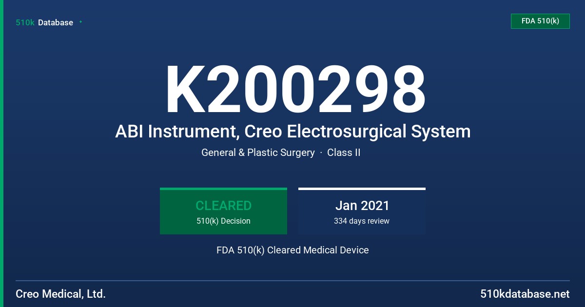 K200298 ABI Instrument, Creo Electrosurgical System FDA 510(k) Cleared Medical Device