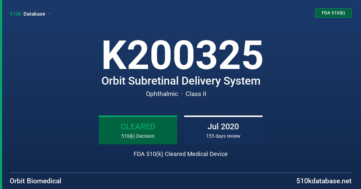 K200325 Orbit Subretinal Delivery System FDA 510(k) Cleared Medical Device