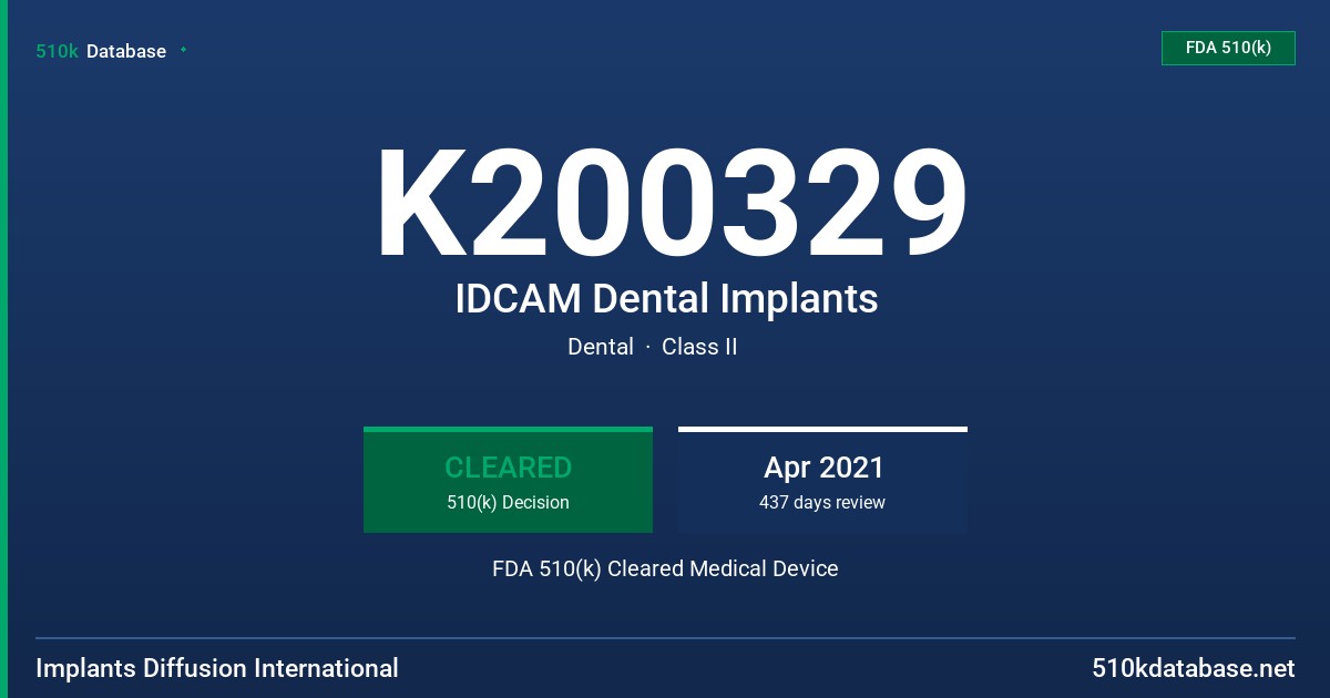 K200329 IDCAM Dental Implants FDA 510(k) Cleared Medical Device