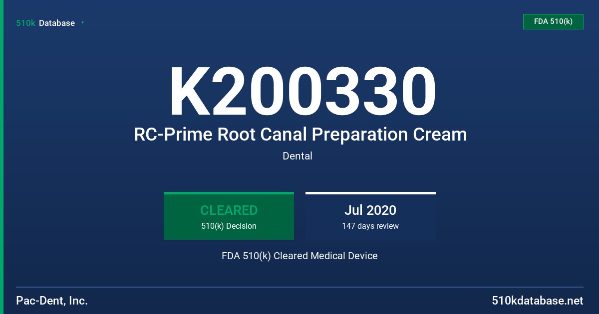 K200330 RC-Prime Root Canal Preparation Cream FDA 510(k) Cleared Medical Device