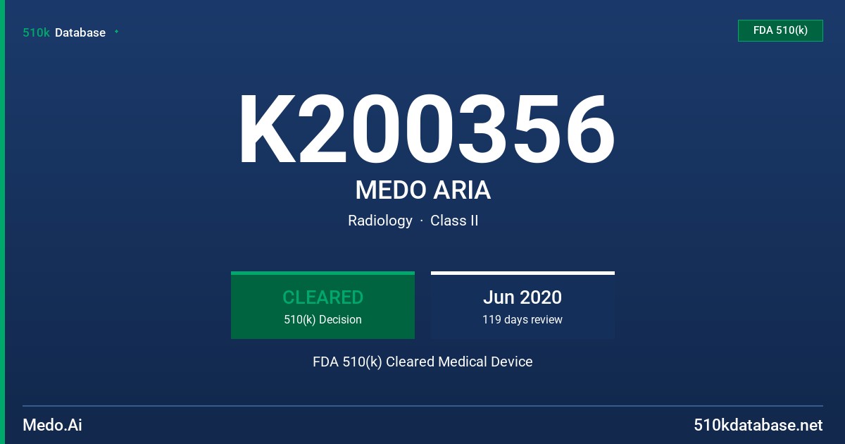 K200356 MEDO ARIA FDA 510(k) Cleared Medical Device