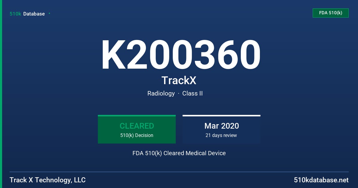 K200360 TrackX FDA 510(k) Cleared Medical Device
