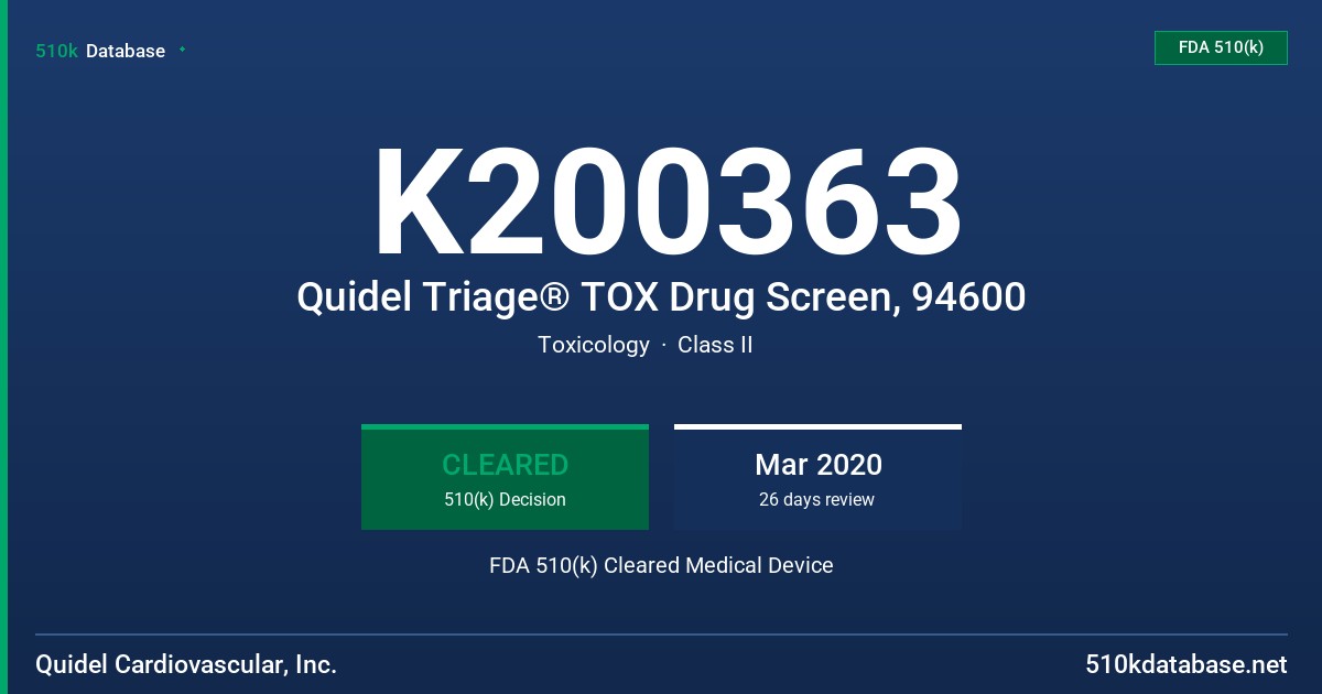 K200363 Quidel Triage® TOX Drug Screen, 94600 FDA 510(k) Cleared Medical Device