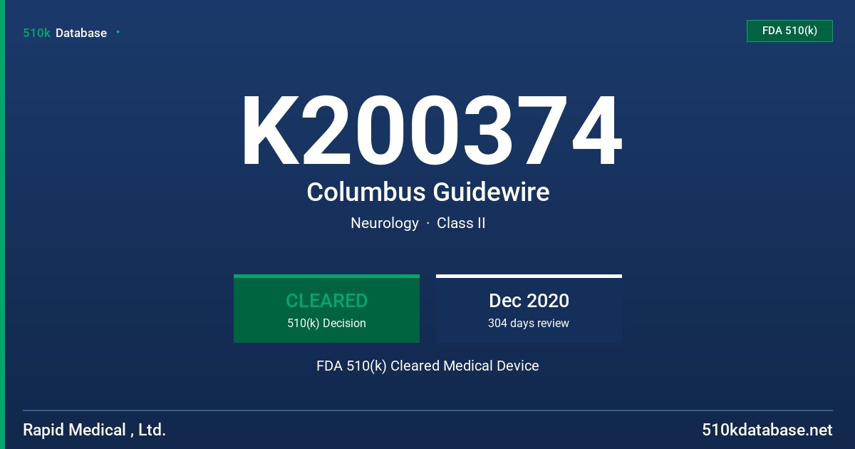 K200374 Columbus Guidewire FDA 510(k) Cleared Medical Device