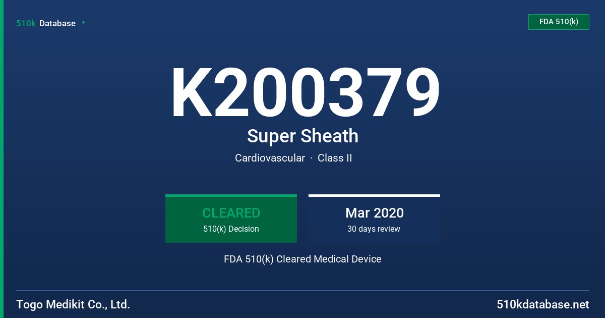 K200379 Super Sheath FDA 510(k) Cleared Medical Device